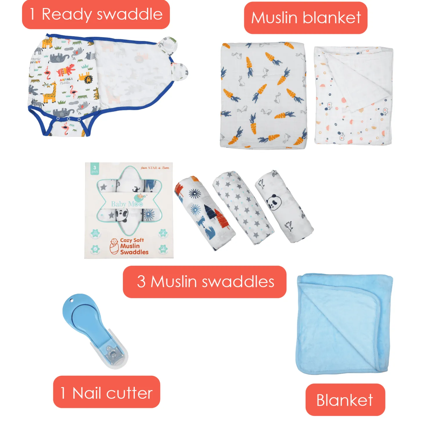 Complete Hospital Bag for Mum & Baby 19 Pcs Unisex Multicolour