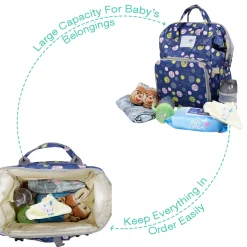 Diaper Bag Maternity Backpack Animal Printed Blue