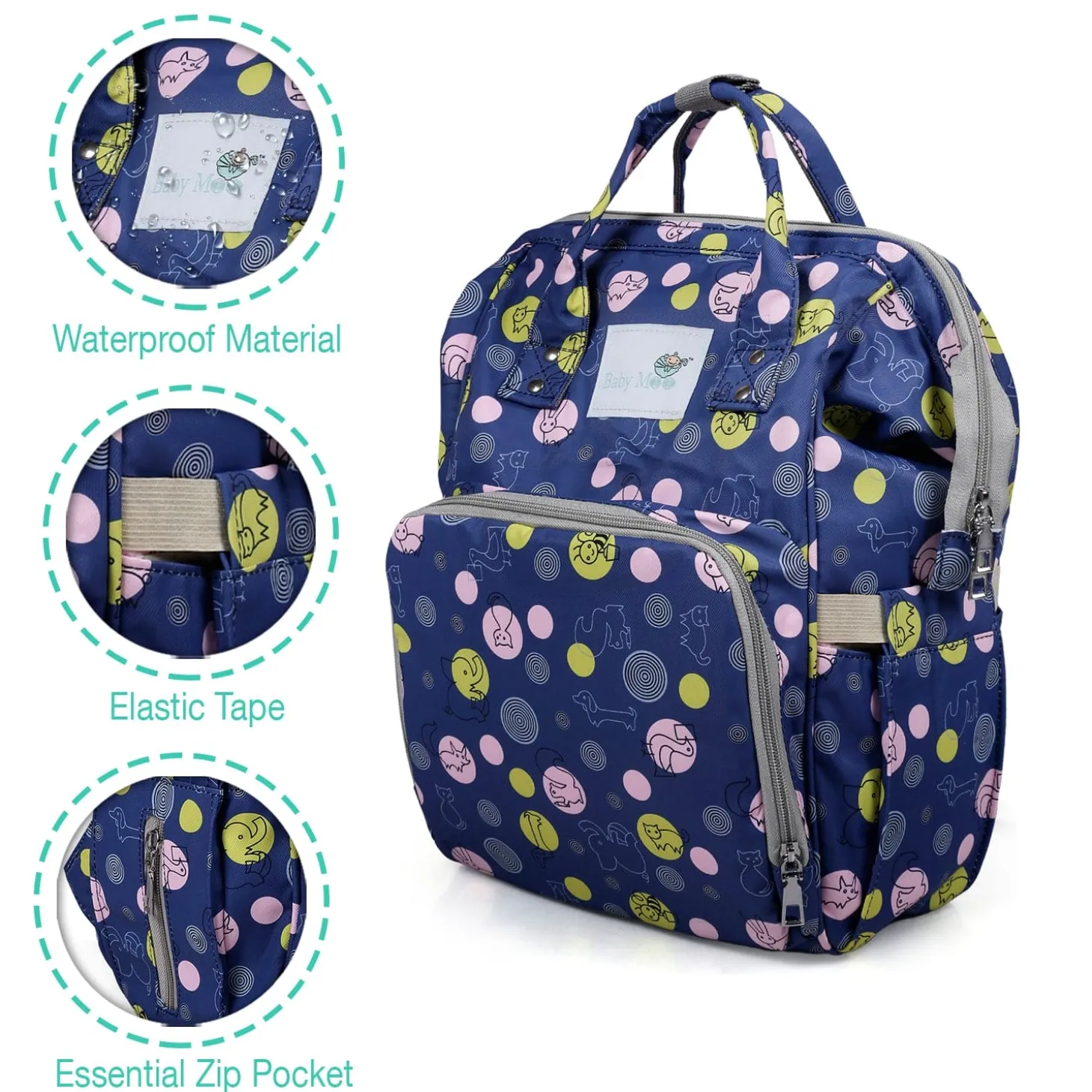 Diaper Bag Maternity Backpack Animal Printed Blue