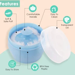 Everyday Essential Blue Powder Puff