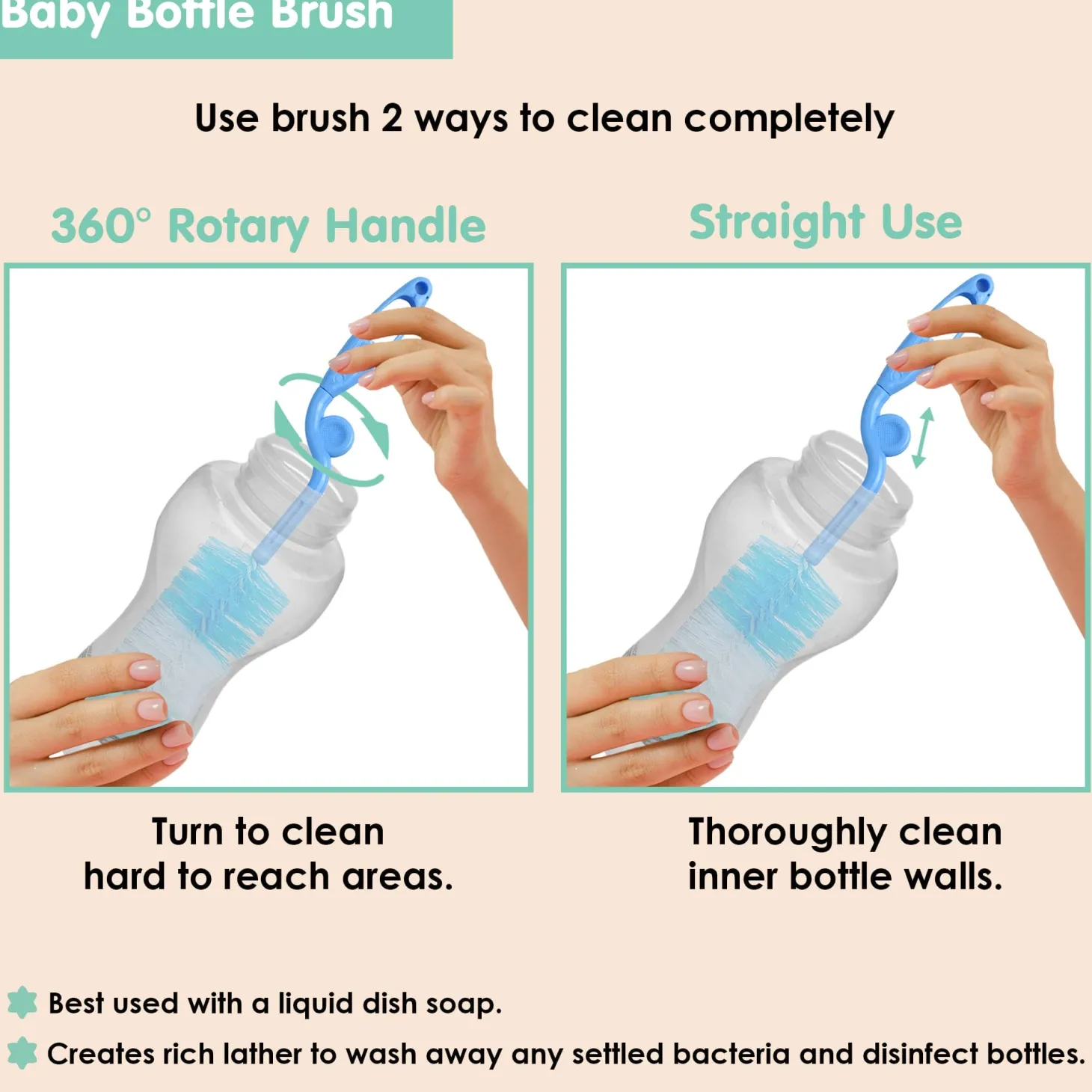Twist And Turn Blue Bottle And Nipple Cleaning Brush Set of 2