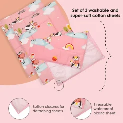 Waterproof Changing Sheet Set Milkaholic Peach